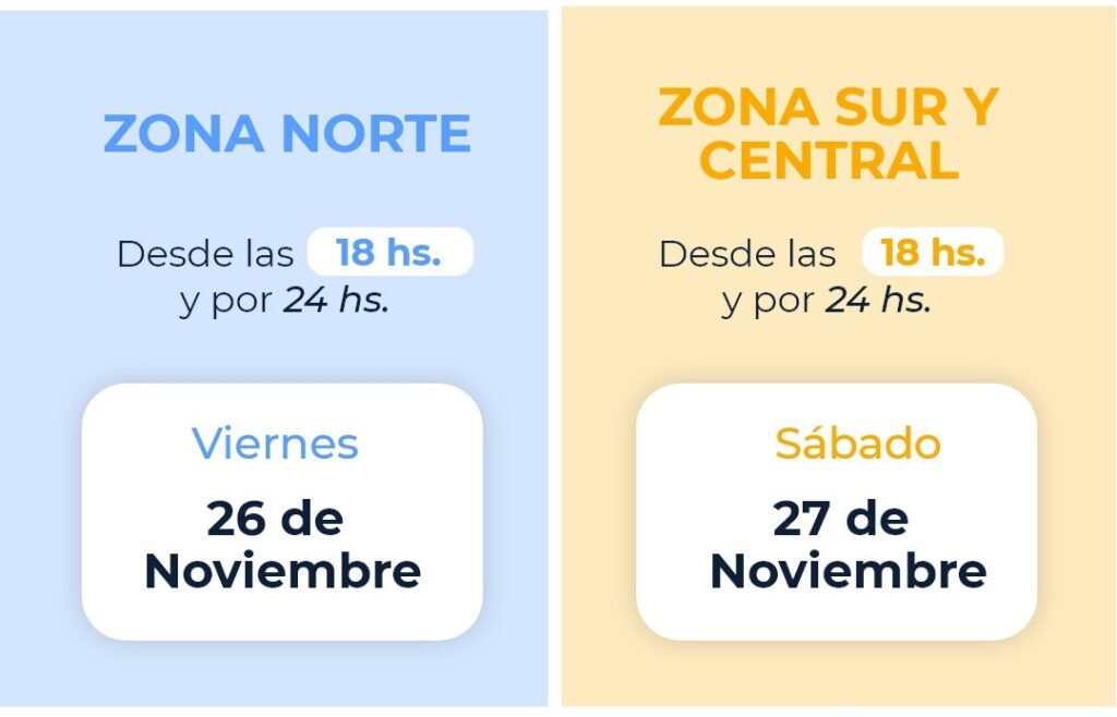 corte