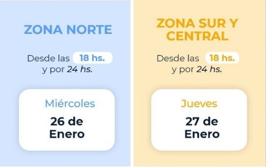 agua